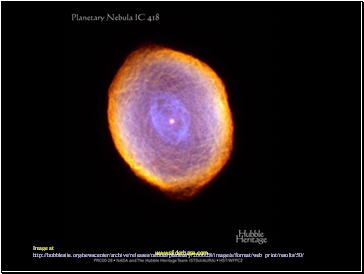 Our Suns Habitable Zone