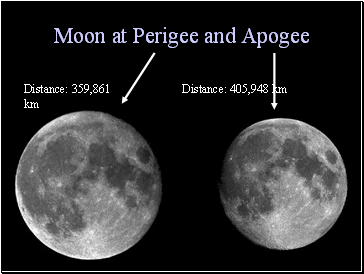 Moon at Perigee and Apogee