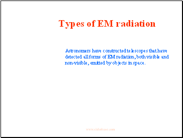 Types of EM radiation
