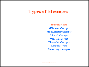 Types of telescopes