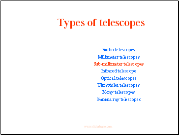 Types of telescopes