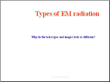 Types of EM radiation