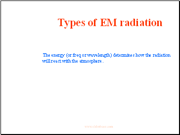 Types of EM radiation