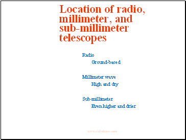 Location of radio, millimeter, and sub-millimeter telescopes