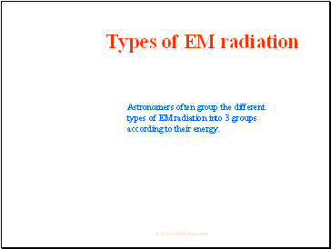 Types of EM radiation