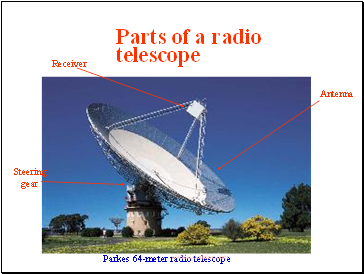 Parts of a radio telescope