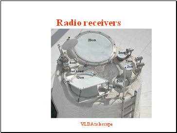 Radio receivers