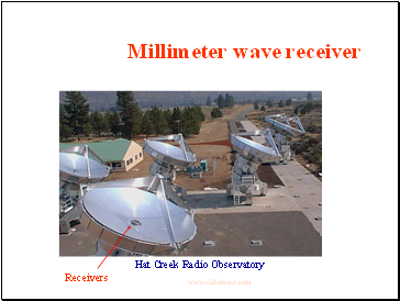 Millimeter wave receiver