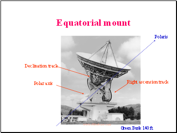Equatorial mount