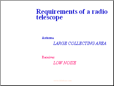 Requirements of a radio telescope