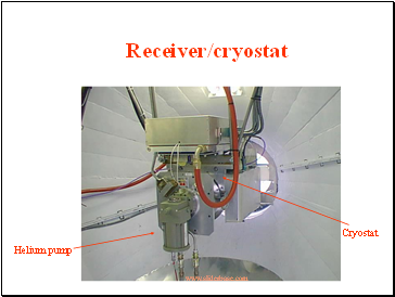 Receiver/cryostat