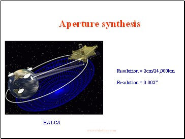 Aperture synthesis