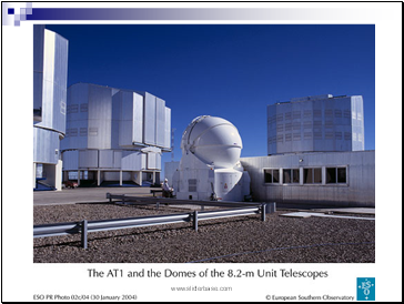 Other interesting Telescopes
