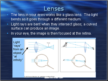 Lenses