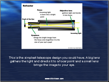 This is the simplest telescope design you could have. A big lens gathers the light and directs it to a focal point and a small lens brings the image to your eye.