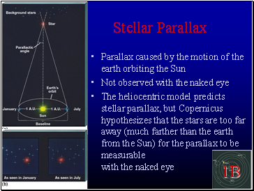 Stellar Parallax