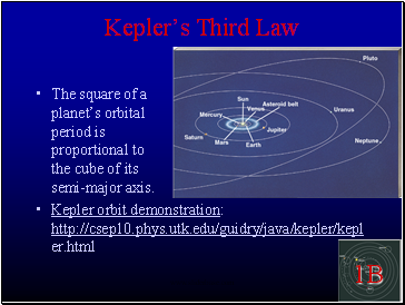 Keplers Third Law