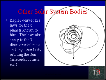Other Solar System Bodies