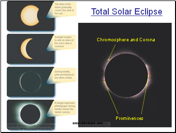 Total Solar Eclipse