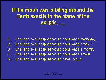 If the moon was orbiting around the Earth exactly in the plane of the ecliptic, 