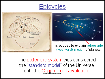 Epicycles