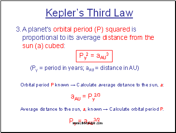 A planets orbital period (P) squared is proportional to its average distance from the sun (a) cubed:
