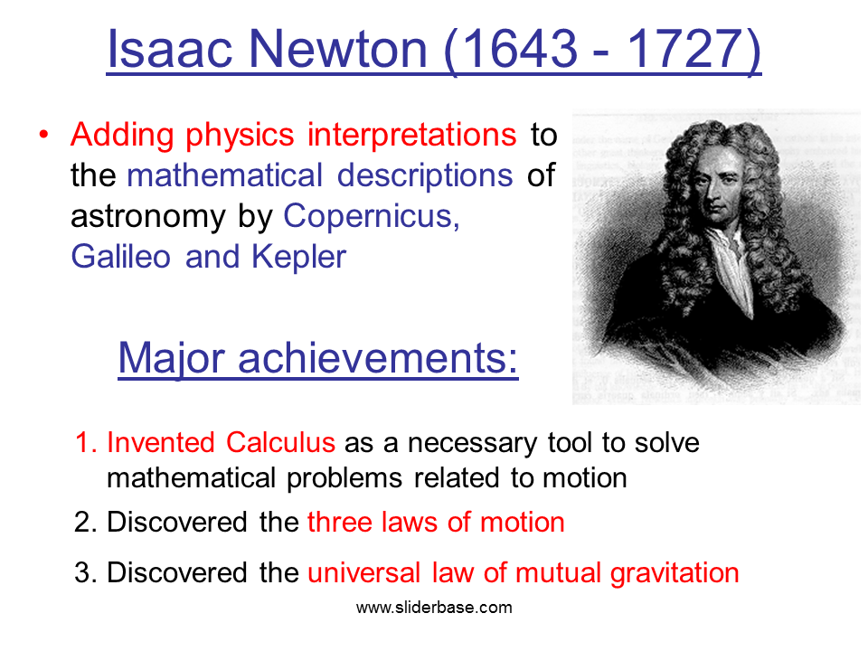Ньютон математика. Что создал ньютон