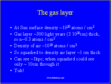The gas layer