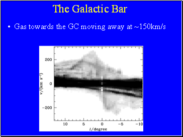 The Galactic Bar