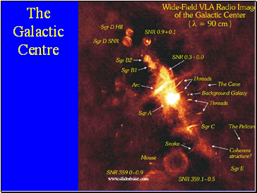 The Galactic Centre
