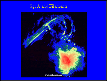 Sgr A and Filaments