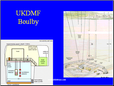 UKDMF Boulby