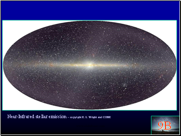 Near-Infrared stellar emission  copyright E. L. Wright and COBE