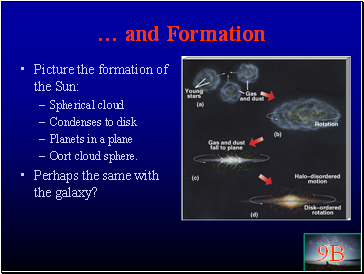  and Formation