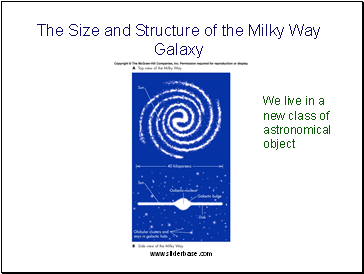 The Size and Structure of the Milky Way Galaxy