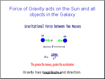 Force of Gravity acts on the Sun and all objects in the Galaxy