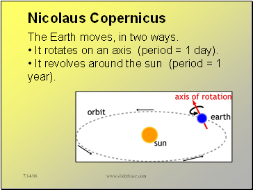 Nicolaus Copernicus