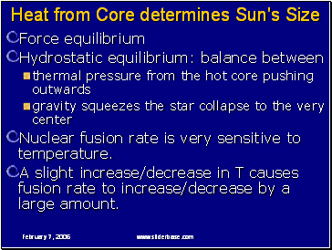 Heat from Core determines Sun's Size