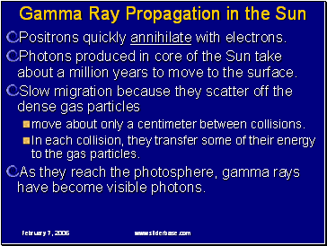 Gamma Ray Propagation in the Sun