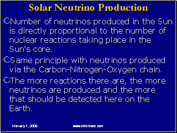 Solar Neutrino Production