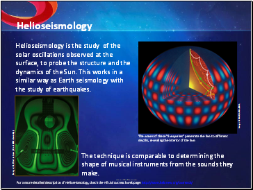 Helioseismology