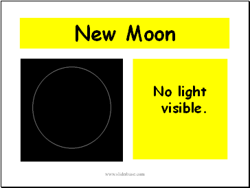 New Moon