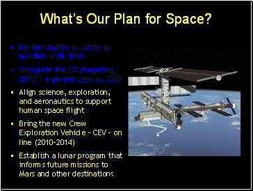 Whats Our Plan for Space?