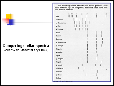 Comparing stellar spectra