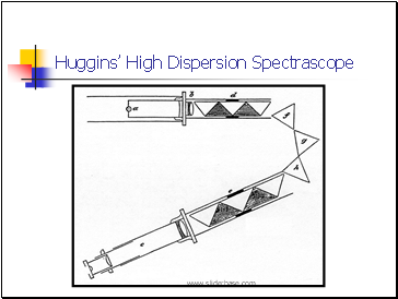 Huggins High Dispersion Spectrascope