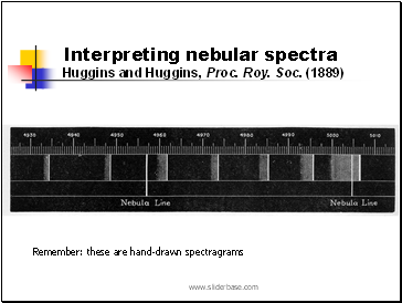 Interpreting nebular spectra