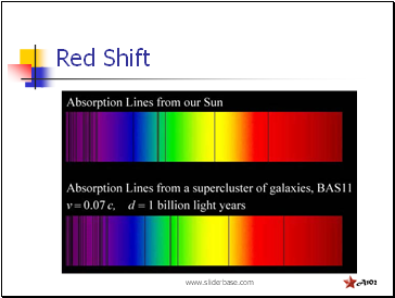 Red Shift