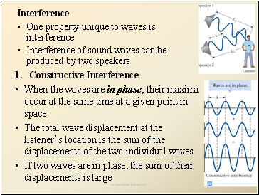 Interference