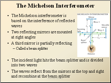 The Michelson Interferometer