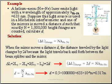 Example